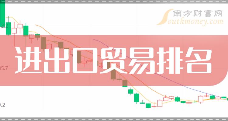 2023第二季度：“进出口贸易概念股票”净利率10大排名