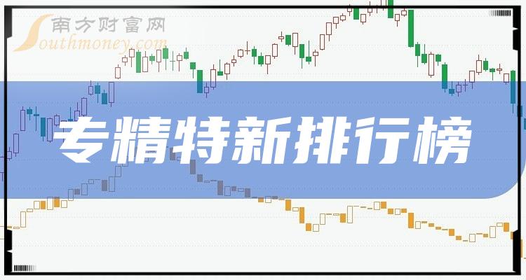 >专精特新10大相关企业排行榜（第二季度净利率榜）