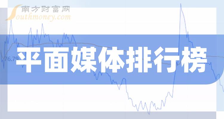 >2023年9月28日平面媒体上市公司主力净流入排行榜前十有哪些？