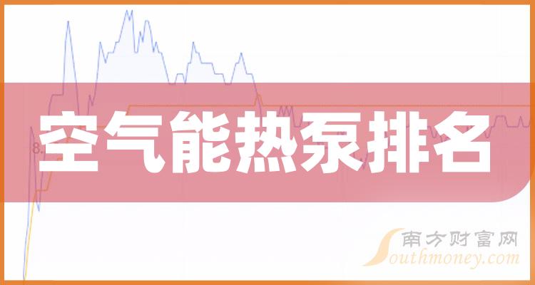 空气能热泵十大相关企业排行榜（2023年10月6日股票市盈率排名）