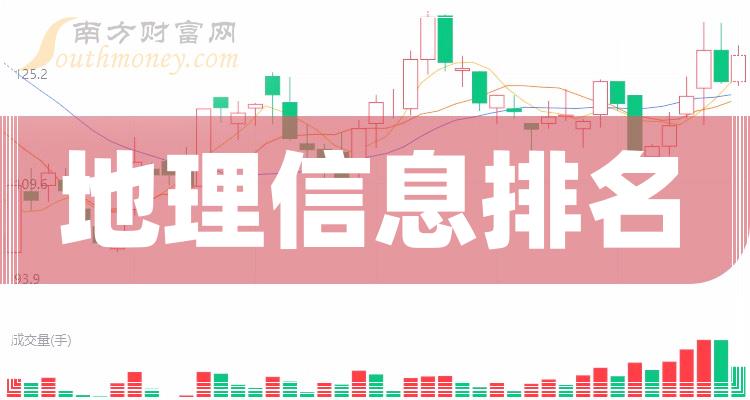 >中小板五大地理信息概念股票排名(2023市值榜单)