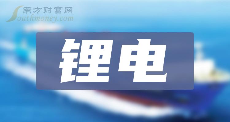 >锂电上市公司龙头股票概念一览（2023/10/8）