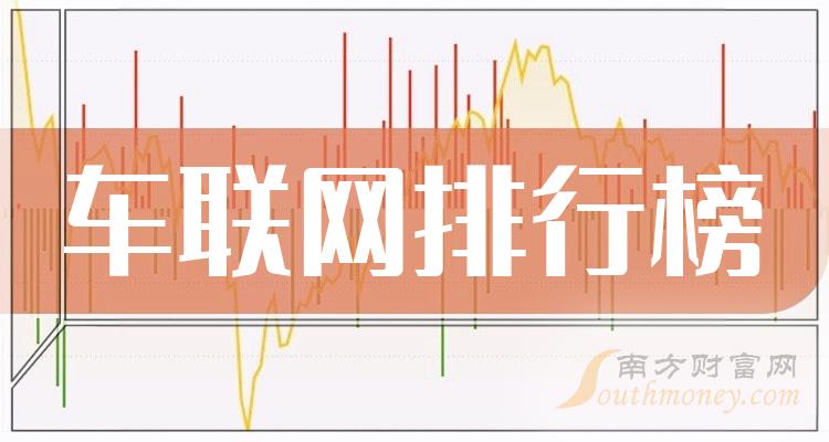 >车联网上市公司排行榜：2023年10月6日市值前10名单