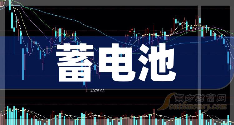 蓄电池上市公司龙头一览（2023/10/8）