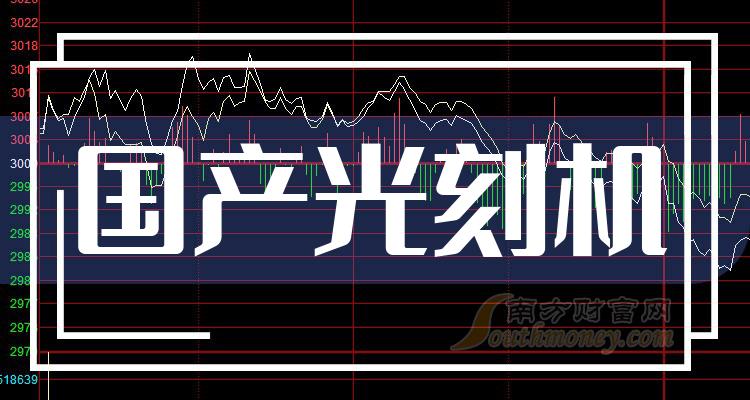 >国产光刻机板块股票2023年10月6日市盈率10强名单