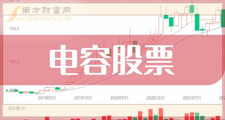 电容上市公司十强（2023年第二季度股票每股收益的排名）