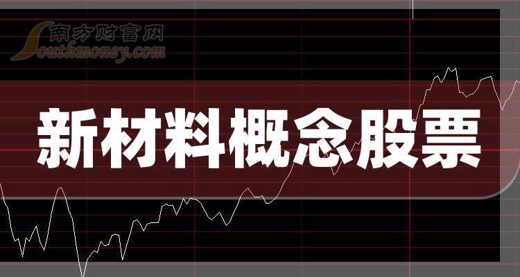 >新材料概念市盈率排名前十的股票分别是哪些?(10月6日排名)