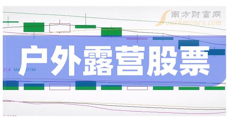 十大户外露营排行榜_相关股票成交额榜单（10月6日）