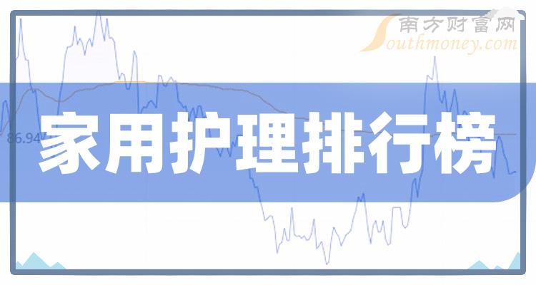 2023年第二季度家用护理概念股毛利润排行榜一览