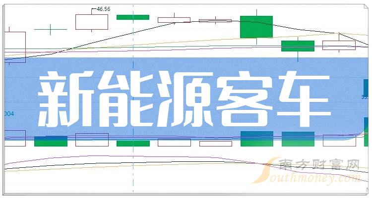 新能源客车上市公司龙头股有哪些？（2023/10/8）