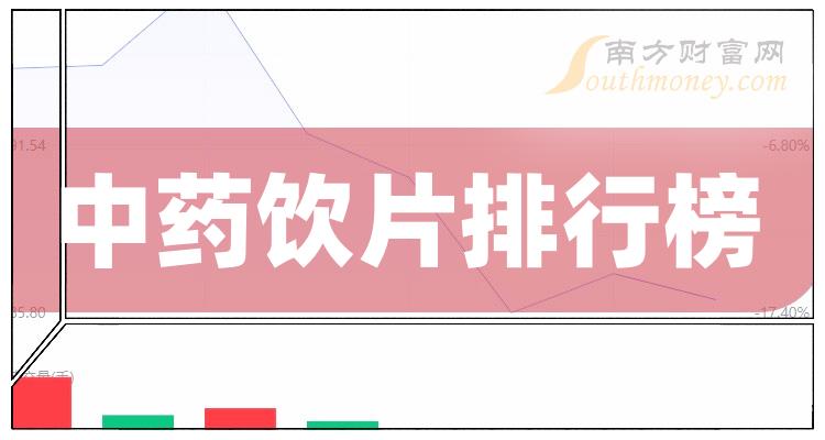 中药饮片十强企业_相关股票市盈率排行榜名单（10月6日）