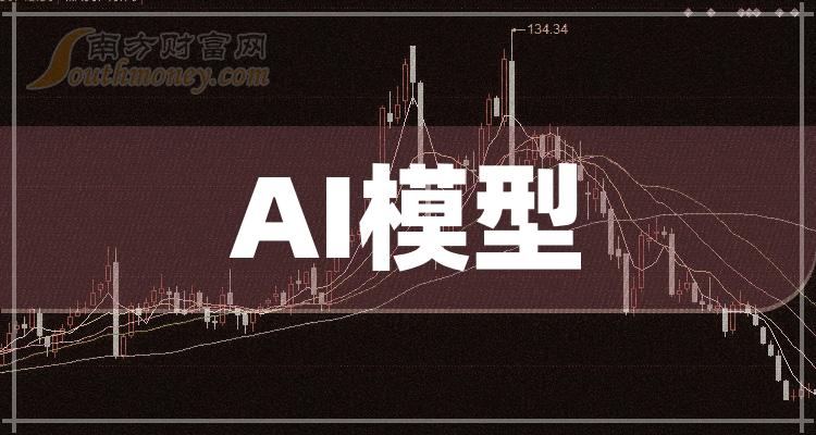 AI模型市盈率前十公司排名榜(10月6日上市公司市盈率10强)