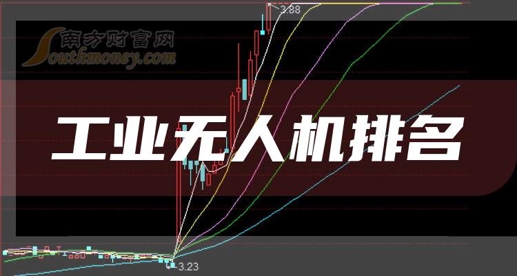 >工业无人机市盈率排名前十上市公司(2023年10月6日市盈率排名前10)