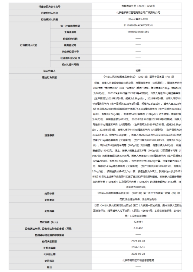 经营掺假掺杂羊肉卷 巴奴旗下火锅品牌被罚没近45万元