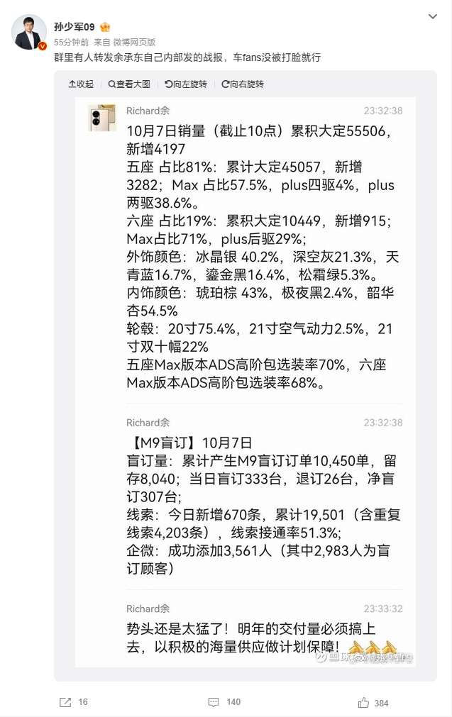 >华为余承东晒问界汽车“内部战报”：M9盲订留存8040辆，新M7昨日大定增4197辆