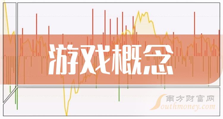 游戏概念相关企业排名前十的有哪些（2023年10月9日市盈率榜）