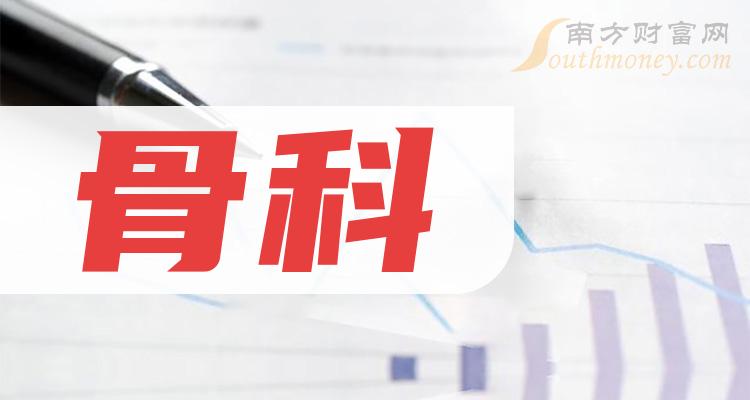 十大骨科相关企业：每股收益排行榜一览（2023第二季度）