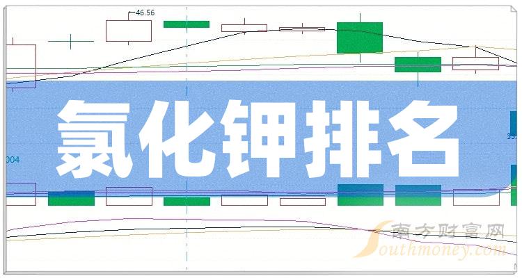 榜单梳理：10月9日氯化钾股成交额排名