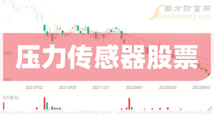 压力传感器上市公司每股收益TOP10是哪些股票？（2023第二季度）