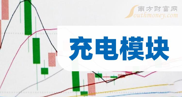 【充电模块企业排名】10月9日企业市值排行榜一览