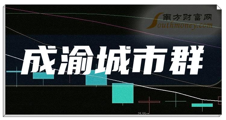 >2023年10月9日成渝城市群板块股票市值排名：四川路桥768.71亿元