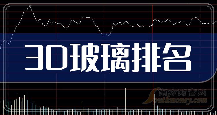 3D玻璃上市公司十强（2023年10月6日股票成交量的排名）