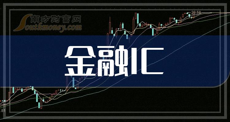 金融IC10大相关企业排行榜_成交额排名前十查询（10月6日）