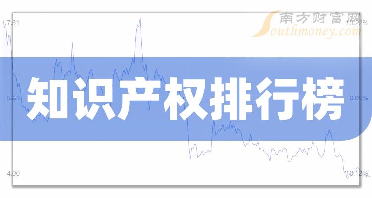 >知识产权相关企业市盈率排行榜（2023年10月6日）