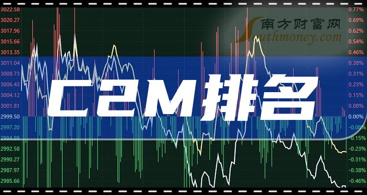 C2M相关企业排名前十的有哪些（10月6日成交量榜）