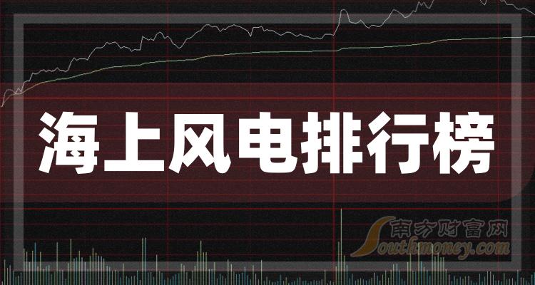 海上风电相关企业前十名_10月6日市盈率排行榜