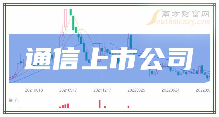 通信上市公司十强_2023第二季度概念股每股收益榜单出炉！