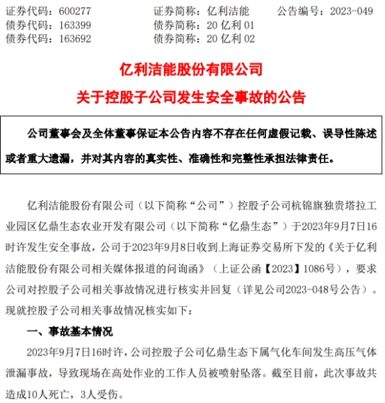 亿利洁能跌1% 安委会办公室昨日约谈鄂尔多斯市政府