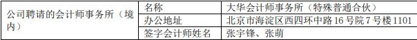 >大华会计师所收警示函 审计中储股份2021年报3宗违规