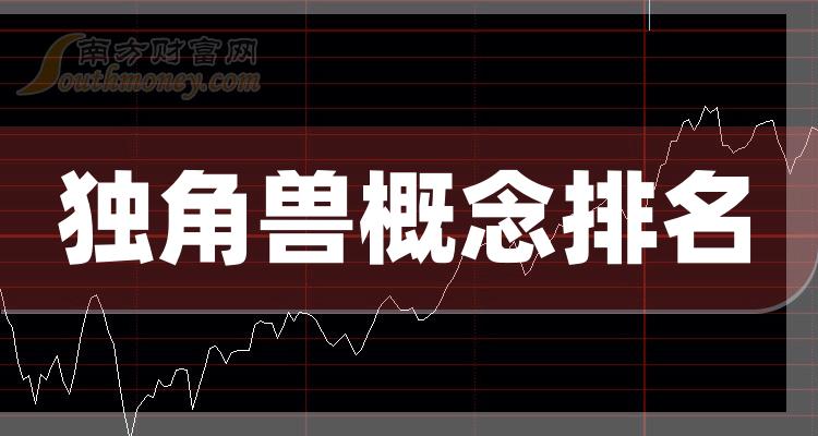 >独角兽概念排行榜-TOP10独角兽概念股票市盈率排名(10月9日)