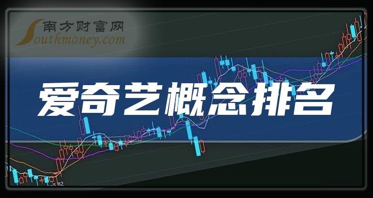 >爱奇艺概念10大相关企业排行榜_成交额排名前十查询（10月9日）