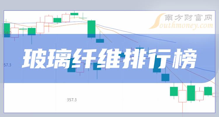 10月9日玻璃纤维相关公司成交量排行榜