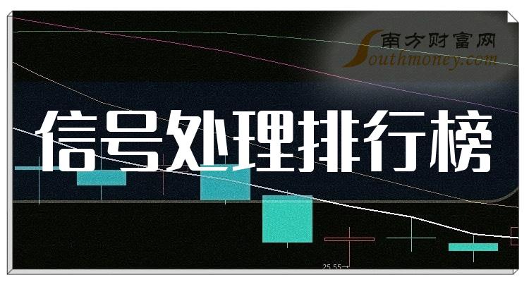 2023年第二季度信号处理概念股归属净利润排行榜前十名