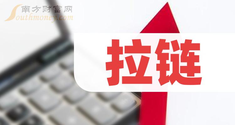 >拉链排名靠前的相关公司有哪些？（2023年10月9日成交量榜）