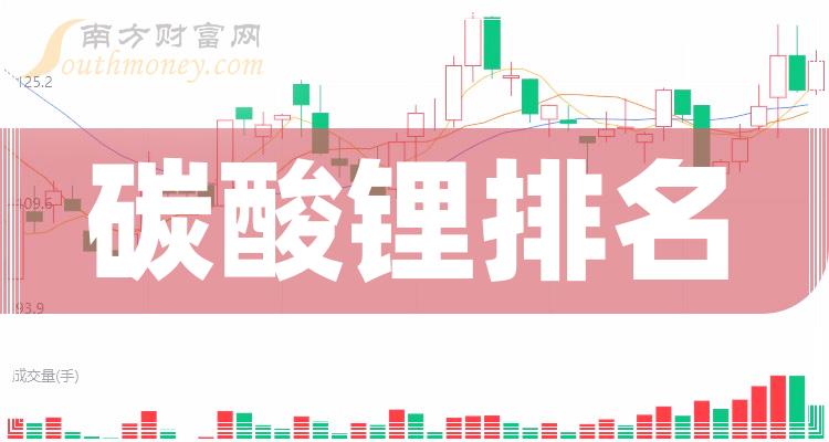 碳酸锂10大相关企业排行榜_毛利率排名前十查询（二季度）