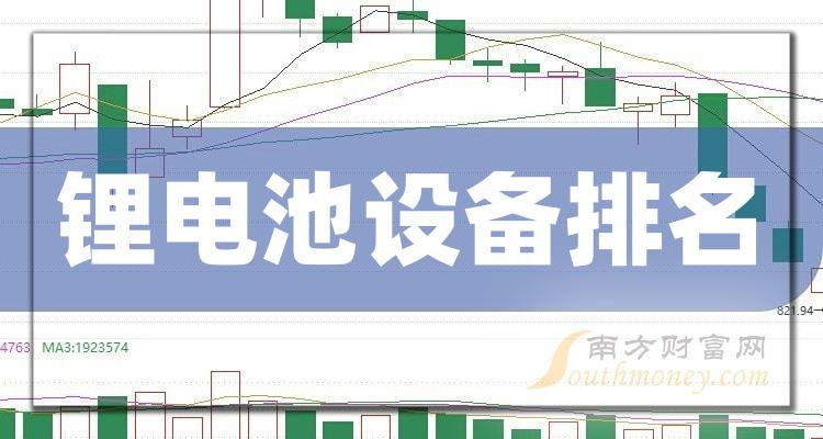 锂电池设备概念股成交量排名前15强-2023年10月9日