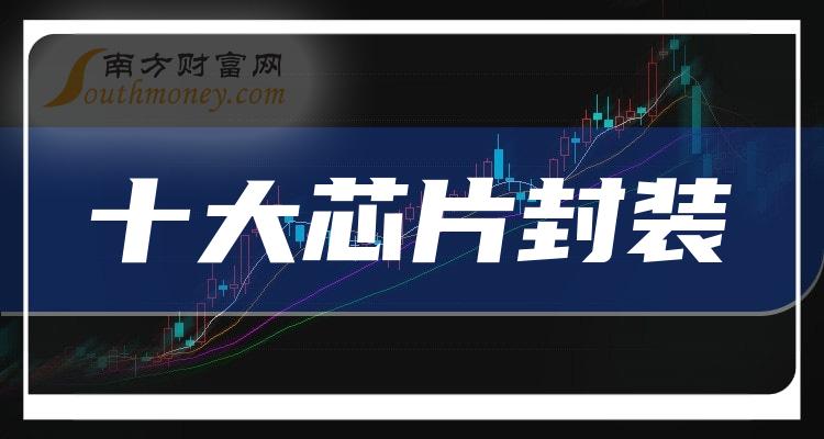 芯片封装前十大上市公司市盈率-2023年10月9日市盈率排名