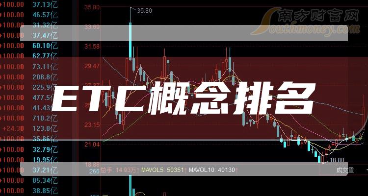 第二季度：“ETC概念上市公司”营收10大排名