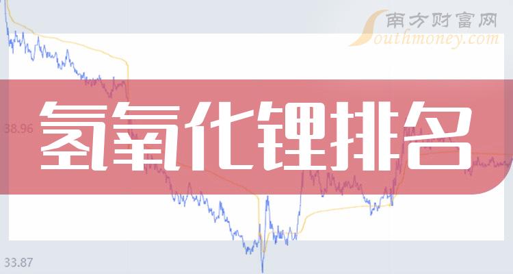 氢氧化锂前十排名(二季度相关企业净利率排名前十名)