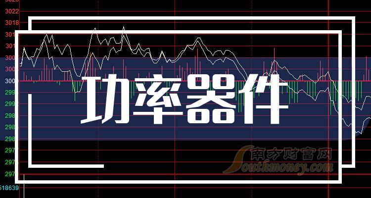 >功率器件概念上市公司营收增幅榜，2023年第二季度晶盛机电98.82%