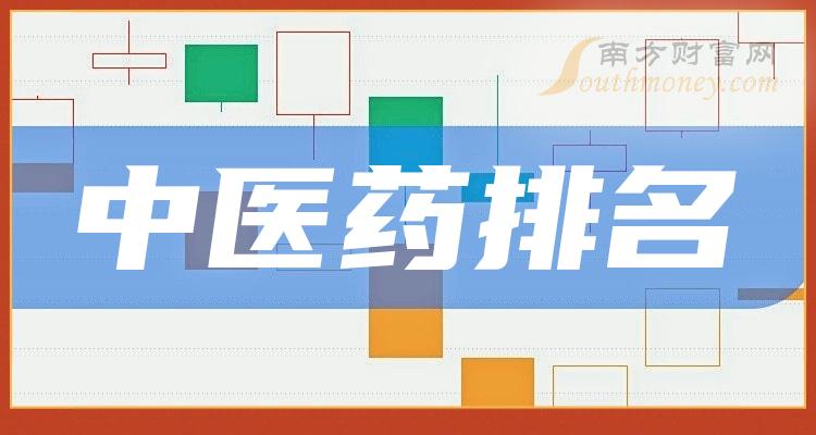 中医药板块股票，2023第二季度净利润前十排名