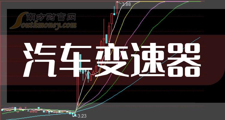 汽车变速器板块股票10月10日市盈率榜：中马传动124.5倍