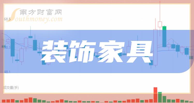 >2023年装饰家具概念龙头股是哪只股？（10月10日）