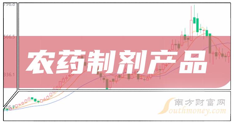 农药制剂产品上市公司二季度毛利率10大排行榜（附榜单）