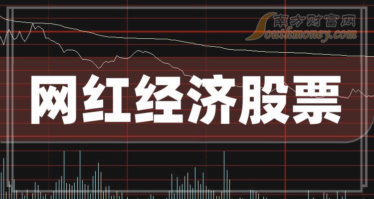 >网红经济股票主力净流入榜，10月10日智度股份2.87亿