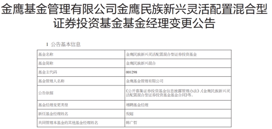 >金鹰民族新兴混合增聘基金经理倪超